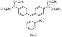 色素類(lèi)