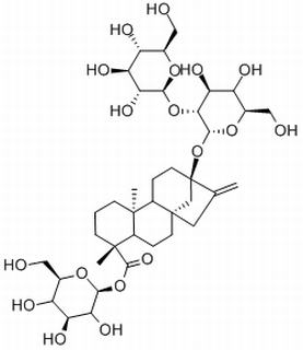 碳水化合物類